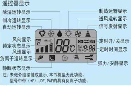 空调制热标志 空调制热标志 空调制热标志与调节方法大全