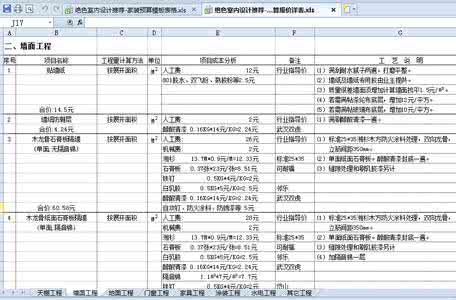 家装预算报价表 家装预算报价表大致是怎样的