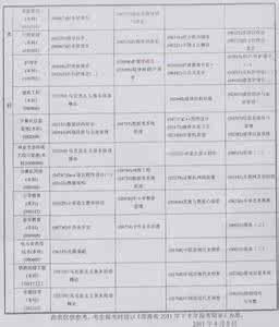 河北省教师资格证报名 河北教师资格证考试 河北省教师资格证申请全流程详解_河北教师资格证考试