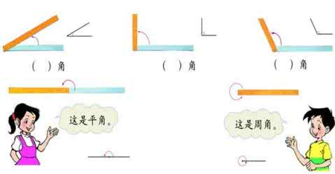 小学生自学能力的培养 浅谈小学生数学自学能力的培养和提高