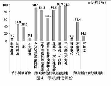 高校大学生管理规定 高校大学生管理的现状分析