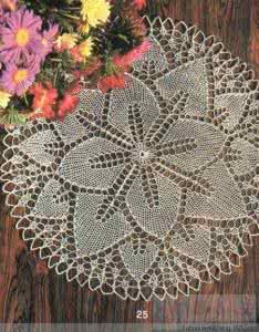 钩编花样 转载】海量钩编花样图集