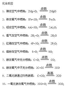 初中必考化学方程式 初中必考化学方程式 初中常用必考化学方程式大全