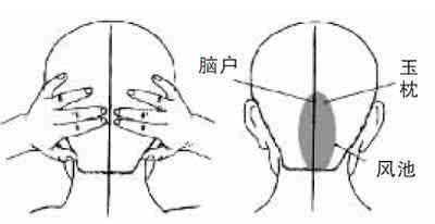 强肾按摩法 两种古老的强肾按摩法 一天做一次可防病强身