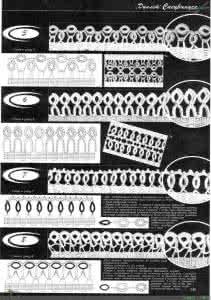 布鲁日 双峰特刊:布鲁日花边