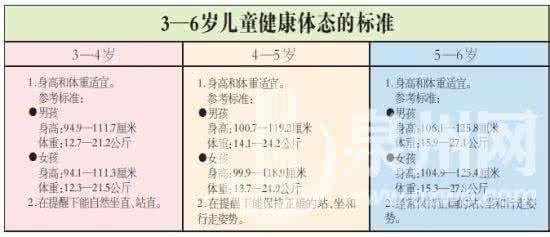 说尺子 图说:神奇的“健康尺子” | 尺寸与健康之间的奥秘
