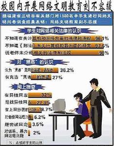 把被拒绝当做家常便饭 当“扒皮”、“人肉”成了家常便饭，在网络该如何生存？|置爱专题