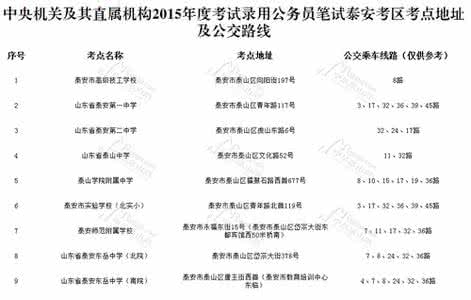 国家机构 云南省2015年下半年综合法律知识：国家机构的概念考试题