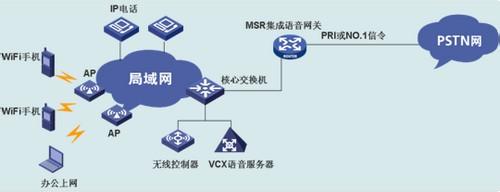 手机连wifi不能上网 手机能连WIFI但上不了网的解决方案