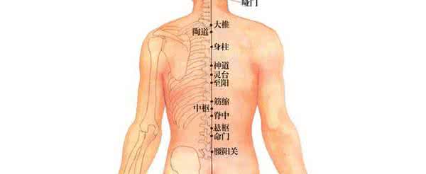 按摩腰眼能治肾虚吗 按摩穴位赶走肾虚