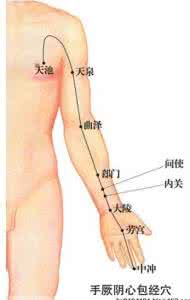 心脏保健按摩方法 心脏保健按摩