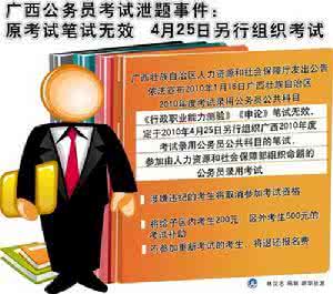 公务员考试常识大全 公务员常识40000道 不管你考不考公务员，265条百科常识都该知道