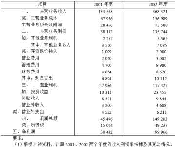 北外财务报表分析答案 北外财务报表分析答案 2015北外财务报表分析第一次作业