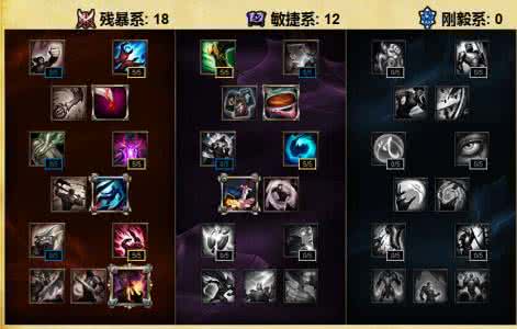 lol熔岩巨兽天赋 lol熔岩巨兽天赋 lol熔岩巨兽天赋怎么点