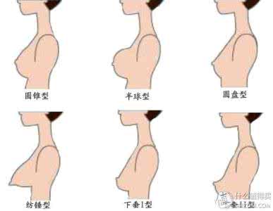 不用看就能穿针引线 干货 | 全身1000块都不用 就能穿得跟她们一样