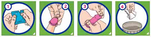 卫生部叫停液体避孕套 口爱不卫生,需要戴避孕套吗?