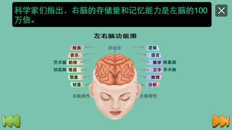 过目不忘的记忆秘诀 人人都可以过目不忘