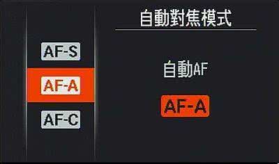 运动摄影对焦模式 根据摄影主题选择不同的对焦点和对焦模式