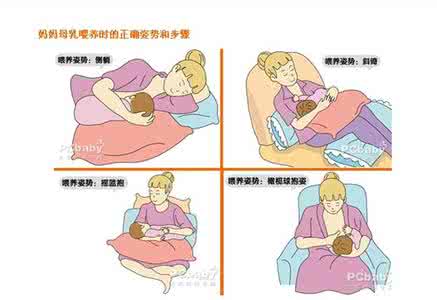 母乳喂养需要喂水吗 母乳喂养需注意五个假象
