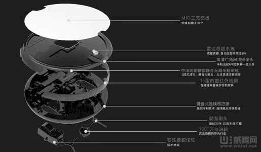思维机器人 思维机器人 机器人教育 一条思维创新之路