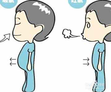 免疫力低下的原因 免疫力低下的原因 人体免疫力低下的7大元凶