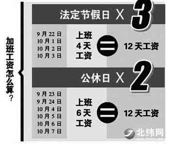 工作证 国庆这家店 心疼加班狗！这家店带上工作证就打折，越累越便宜！