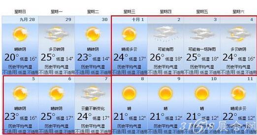 2014年9月19日南京天气预报