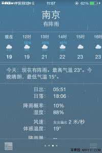 IOS8如何查看天气应用更多数据