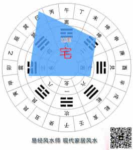 地基形状 地基形状与风水吉凶文档