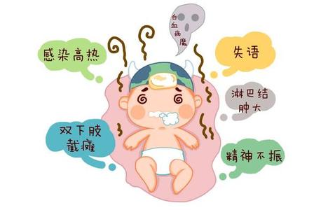 巧虎学英语宝宝版 宝宝学英语的最佳时间是几岁 四大特点父母要牢记