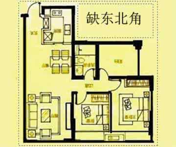 住宅八宫缺角风水问题 住宅户型缺角凸角风水图解