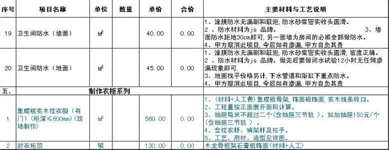 装修预算报价单 装修大学第一期网络课堂——预算省钱及报价单核算