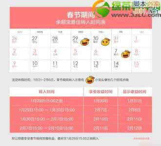 比余额宝好的理财产品 余额宝的二十个常识