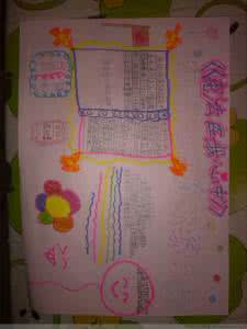 宪法在我心中手抄报 宪法在我心中手抄报 宪法在我心中手抄报图片