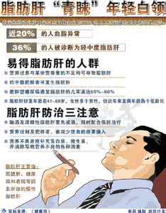 缓解脂肪肝方法 图说:名医解词之脂肪肝