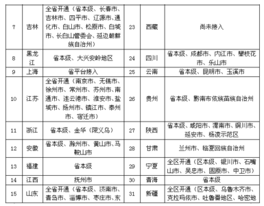 医保异地结算落实 川疆医保开通异地就医即时结算