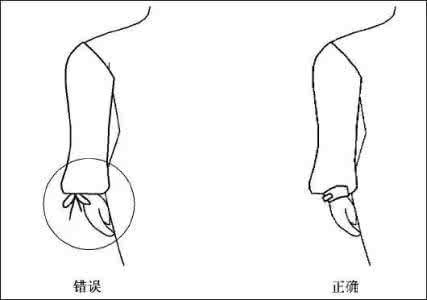 惊!五招教你远离害人的童装!