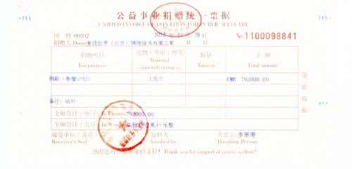 客户退货但是不退发票 客户退货但是不退发票 退货可以不退发票吗?
