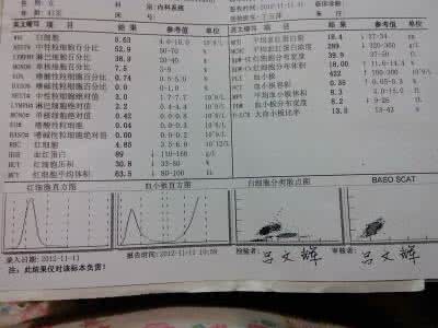 验血报告单怎么看 图解：验血报告上说了什么？