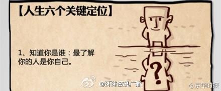 高效人生的12个关键点 人生6个关键定位