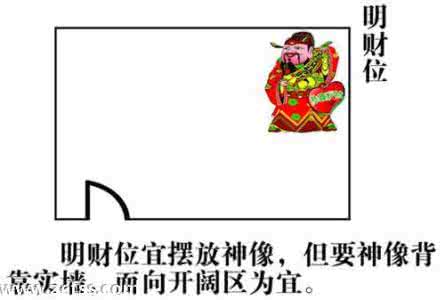 禁止楼道堆放杂物通知 财位禁止堆放家具杂物：简单7招扭转坏风水