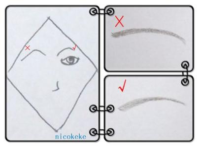 眉形与脸型的搭配 怎样根据不同的脸型化眉形