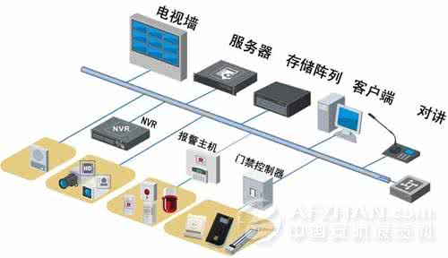 创意办公空间设计案例 19例创意小空间 存储解决方案