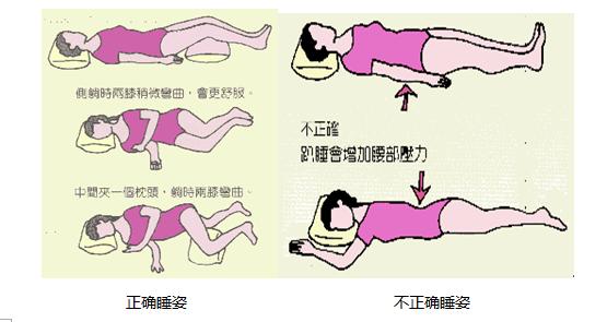 年纪轻轻得癌症的案例 年纪轻轻为什么会得腰椎间盘突出