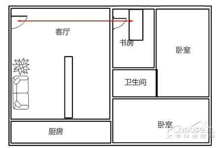 2017家居风水布局吉位 2014年流年吉位布局 助你升职又加薪