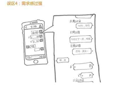 恋爱心理学抓住男人 恋爱心理学 男人最爱用的七个泡妞方法