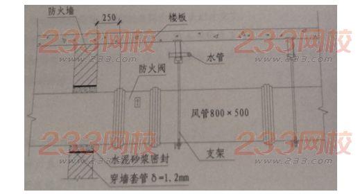 一建建筑工程实务 一建建筑实务|建筑工程材料复验归纳总结