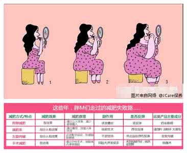 酵素减肥有效果吗 小编教您美容又减肥的酵素保养法