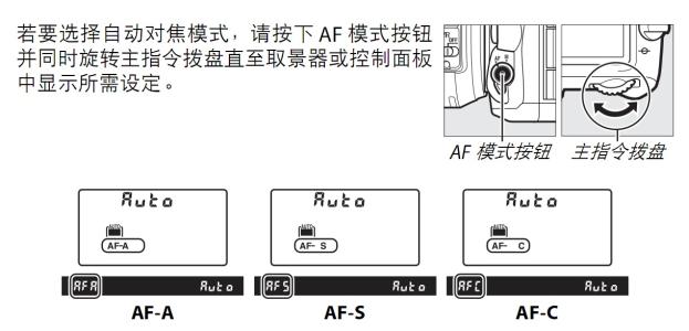 相机如何选择对焦点 如何选择正确的对焦位置