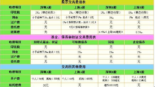 神武生肖等级 想不到生肖也分等级 你是几级